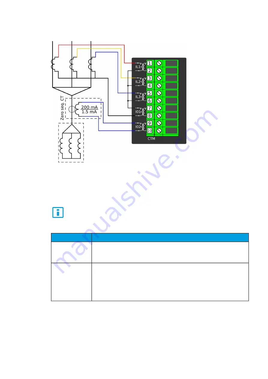 Arcteq AQ-C213 Instruction Manual Download Page 60