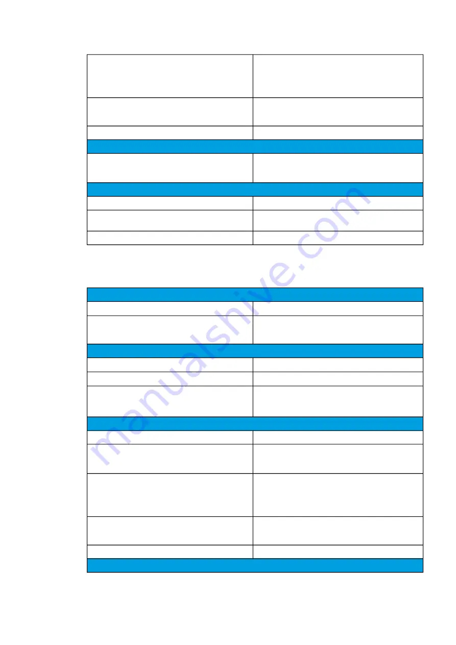 Arcteq AQ-C215 Instruction Manual Download Page 331