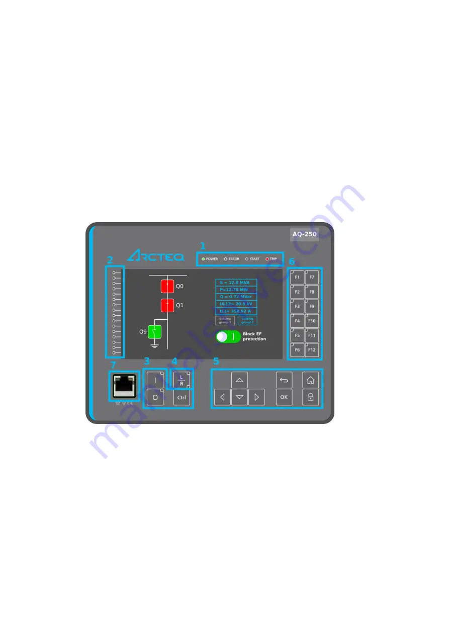 Arcteq AQ-C255 Instruction Manual Download Page 14