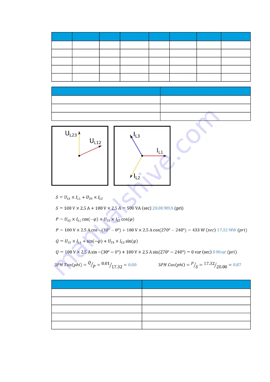 Arcteq AQ-C255 Instruction Manual Download Page 49