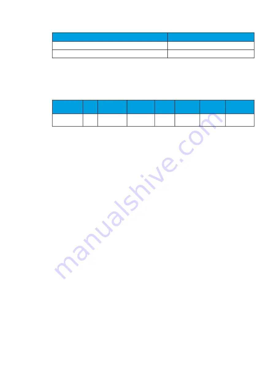 Arcteq AQ-C255 Instruction Manual Download Page 71