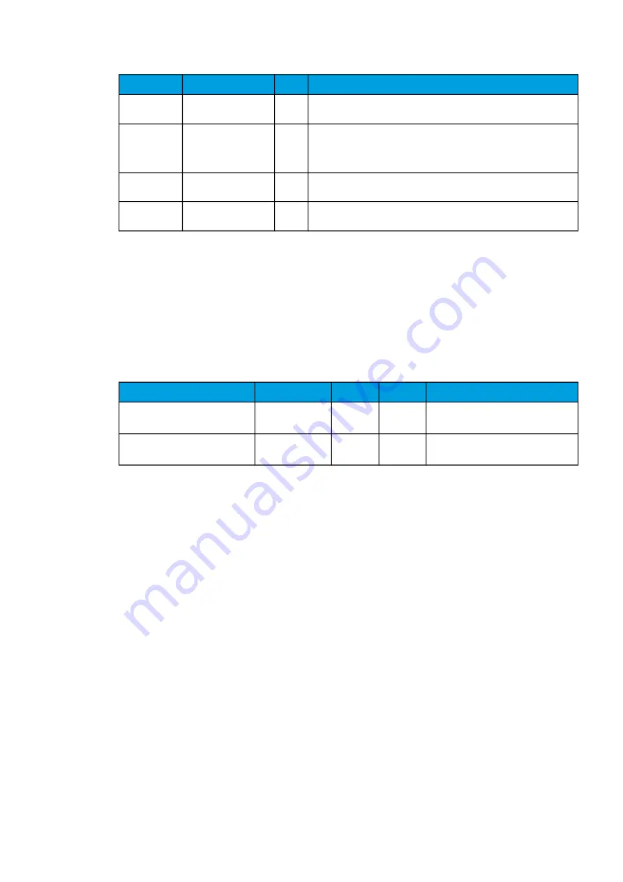 Arcteq AQ-C255 Instruction Manual Download Page 75