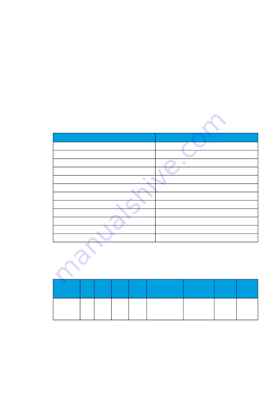 Arcteq AQ-C255 Instruction Manual Download Page 80