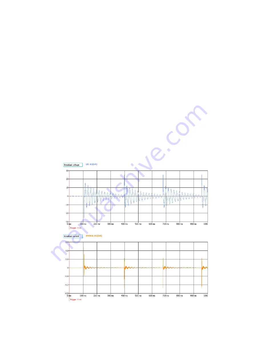 Arcteq AQ-C255 Скачать руководство пользователя страница 114