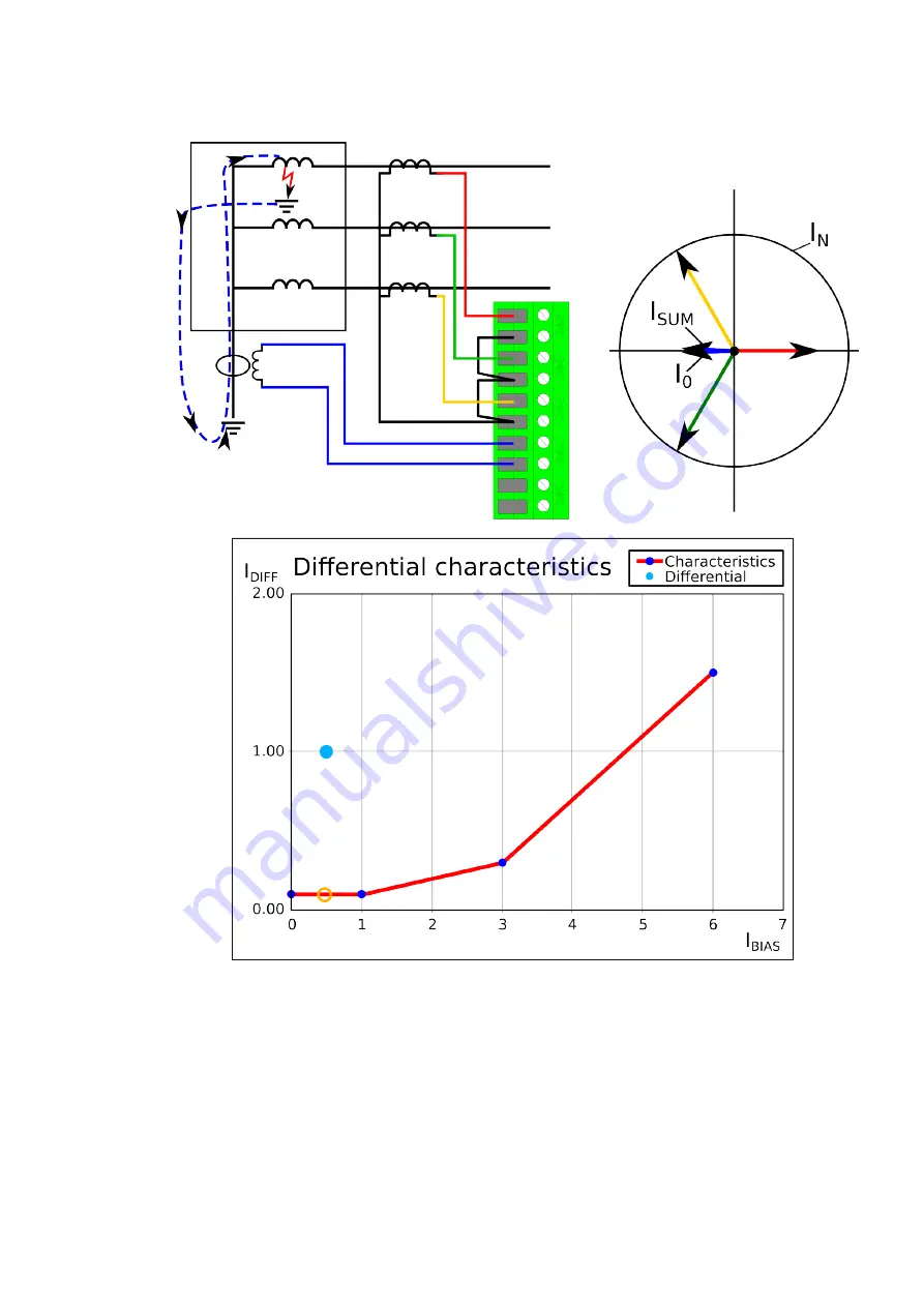 Arcteq AQ-C255 Instruction Manual Download Page 158