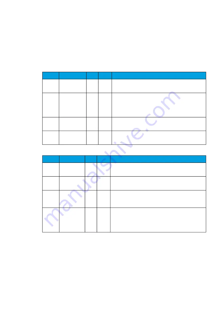 Arcteq AQ-C255 Instruction Manual Download Page 179