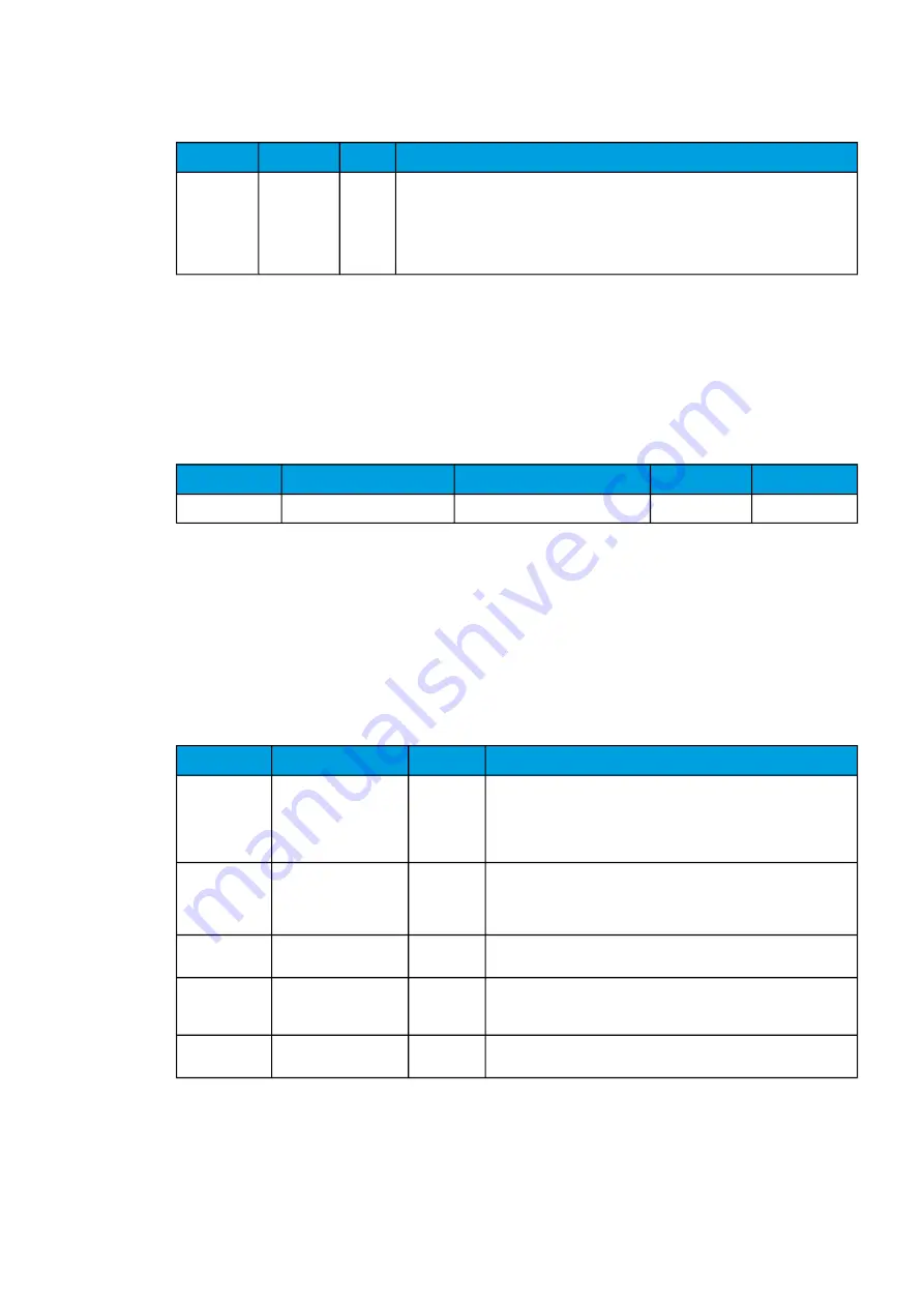 Arcteq AQ-C255 Instruction Manual Download Page 210