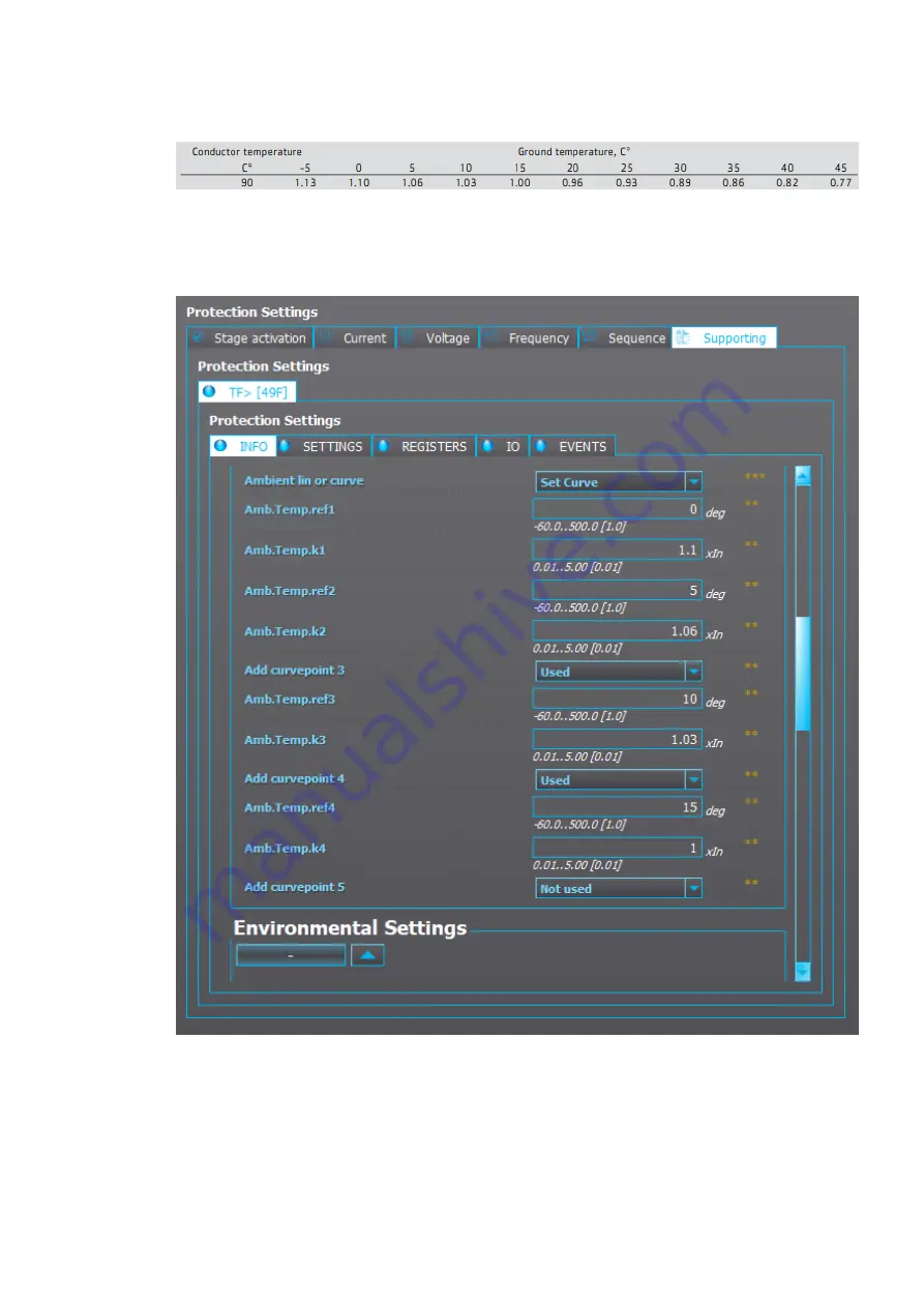 Arcteq AQ-C255 Instruction Manual Download Page 223