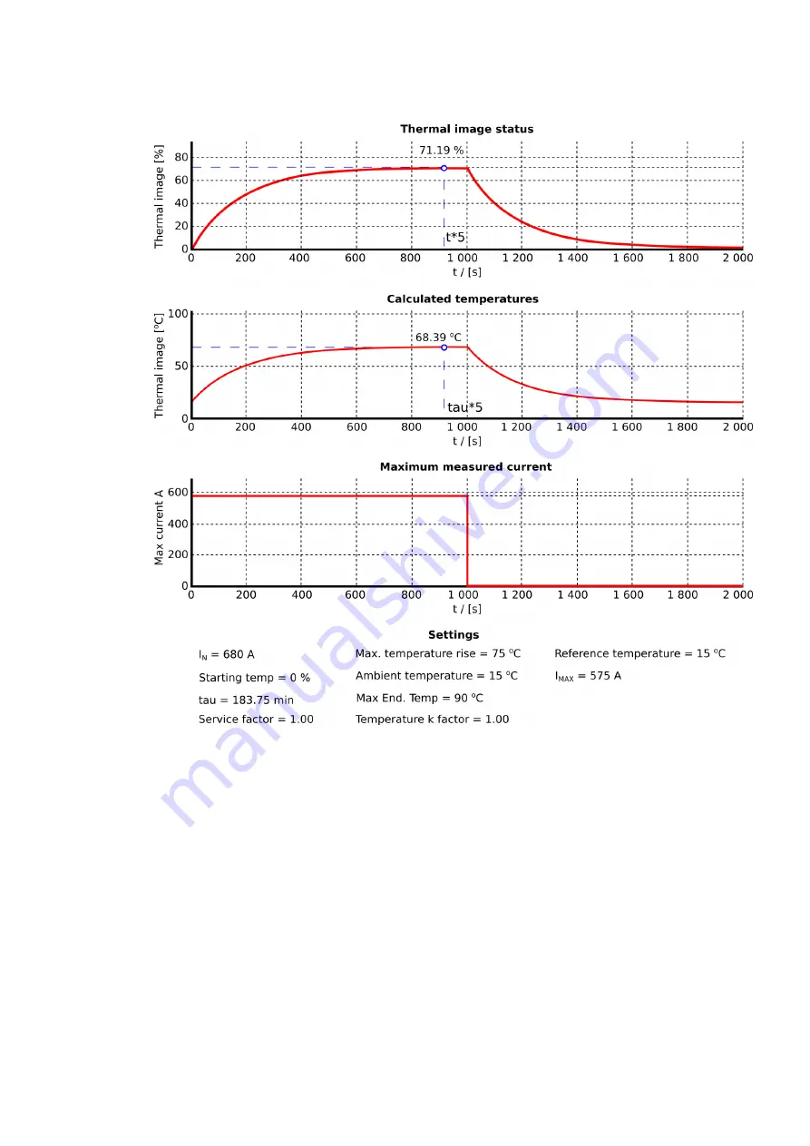 Arcteq AQ-C255 Скачать руководство пользователя страница 229