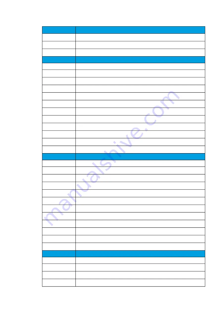 Arcteq AQ-C255 Instruction Manual Download Page 260