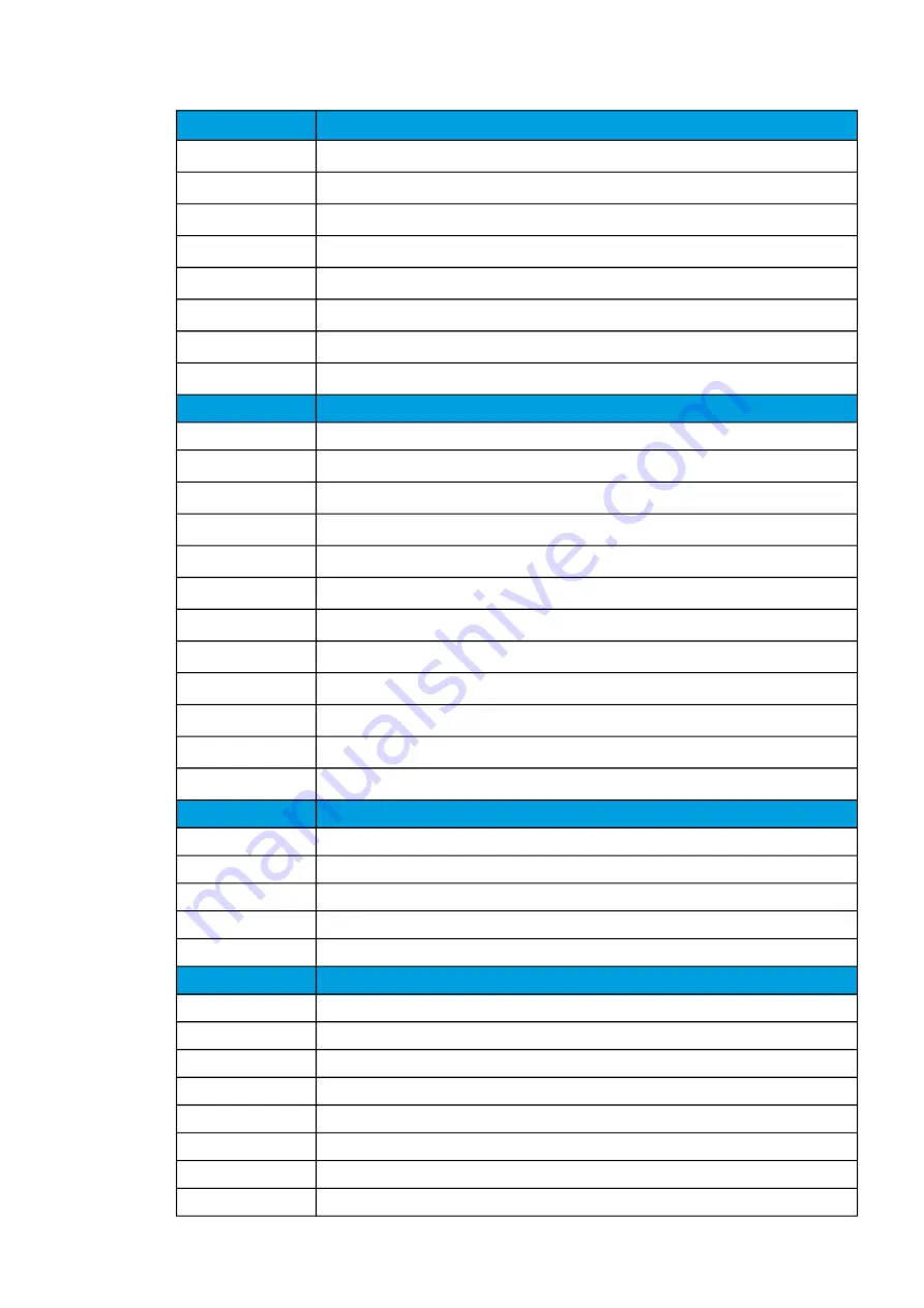 Arcteq AQ-C255 Instruction Manual Download Page 261