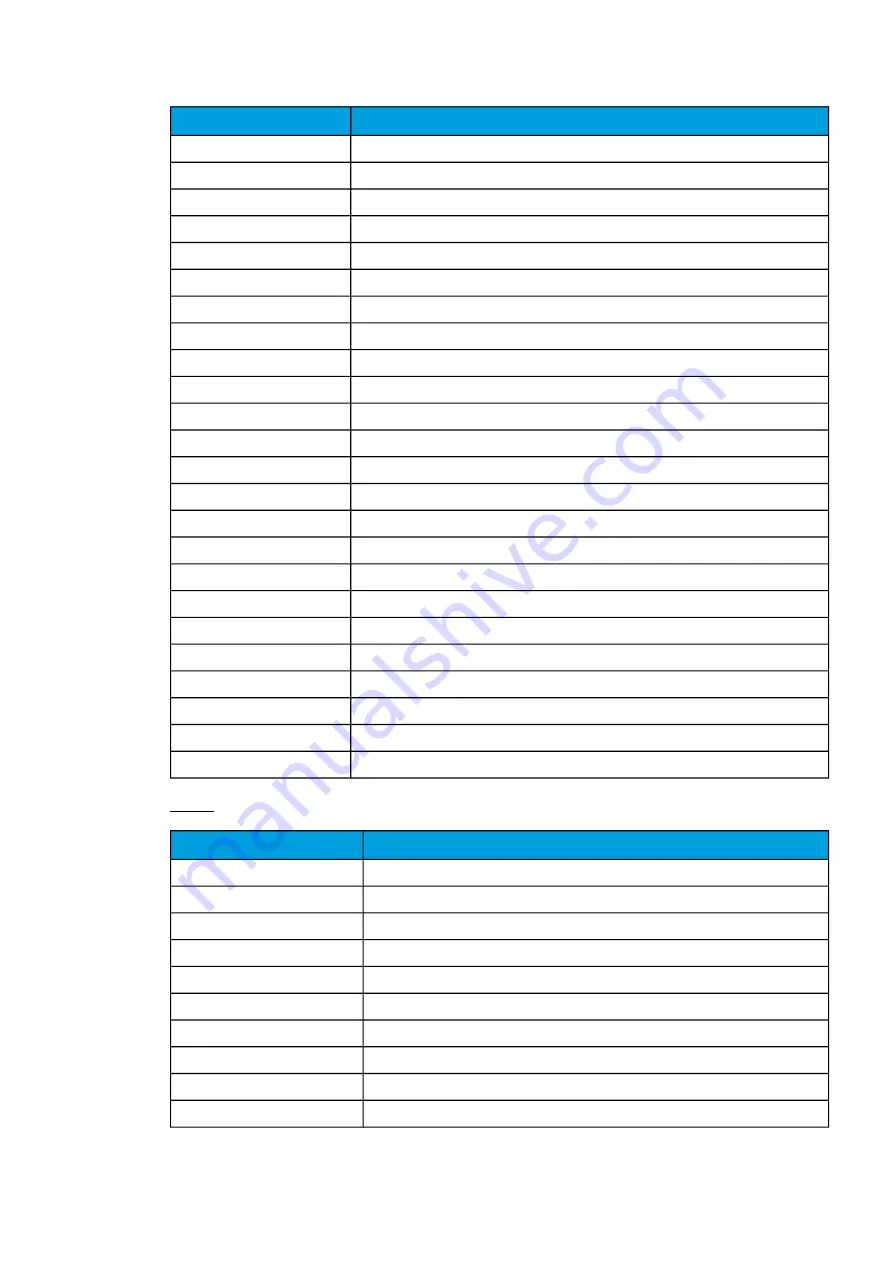 Arcteq AQ-C255 Instruction Manual Download Page 265