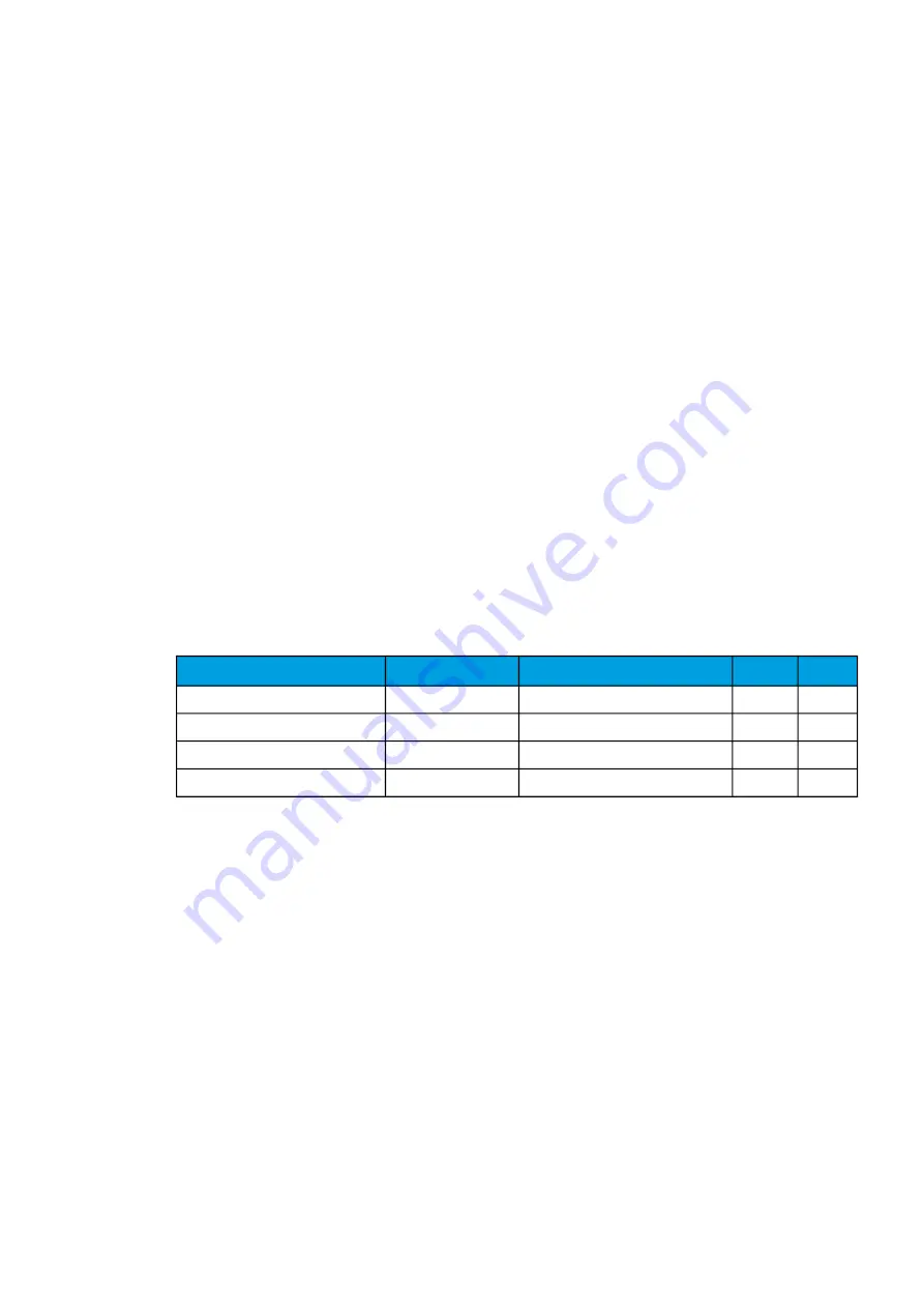 Arcteq AQ-C255 Instruction Manual Download Page 266