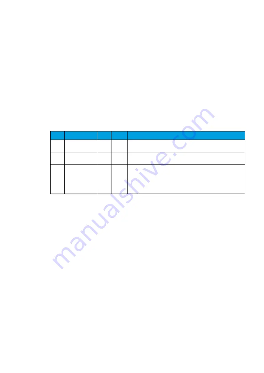 Arcteq AQ-C255 Instruction Manual Download Page 286