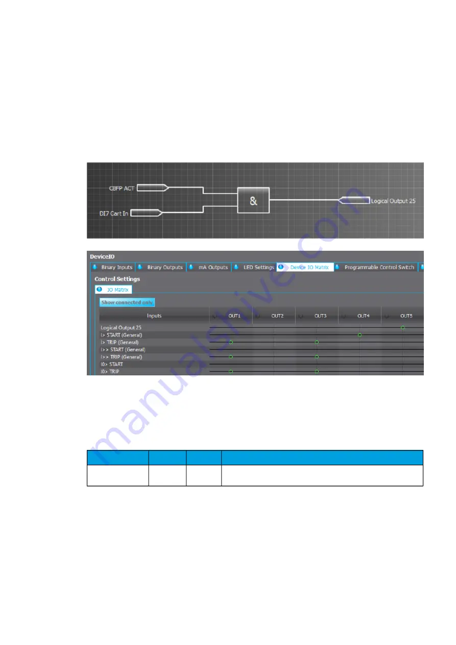 Arcteq AQ-C255 Instruction Manual Download Page 302