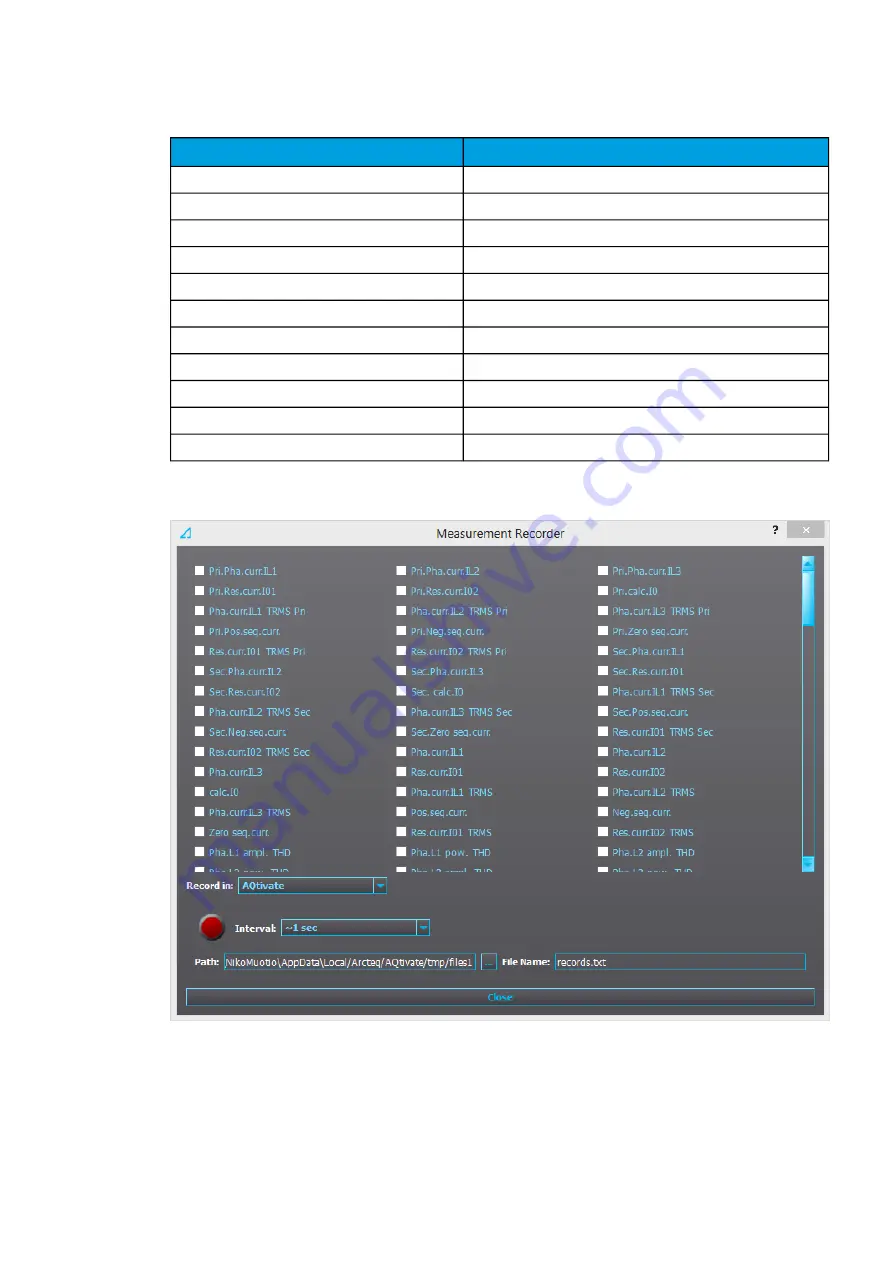 Arcteq AQ-C255 Instruction Manual Download Page 335