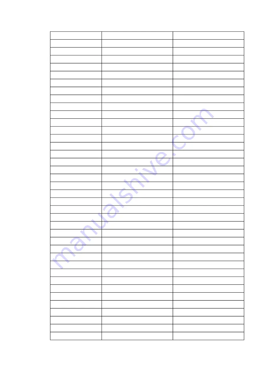 Arcteq AQ-C255 Instruction Manual Download Page 337