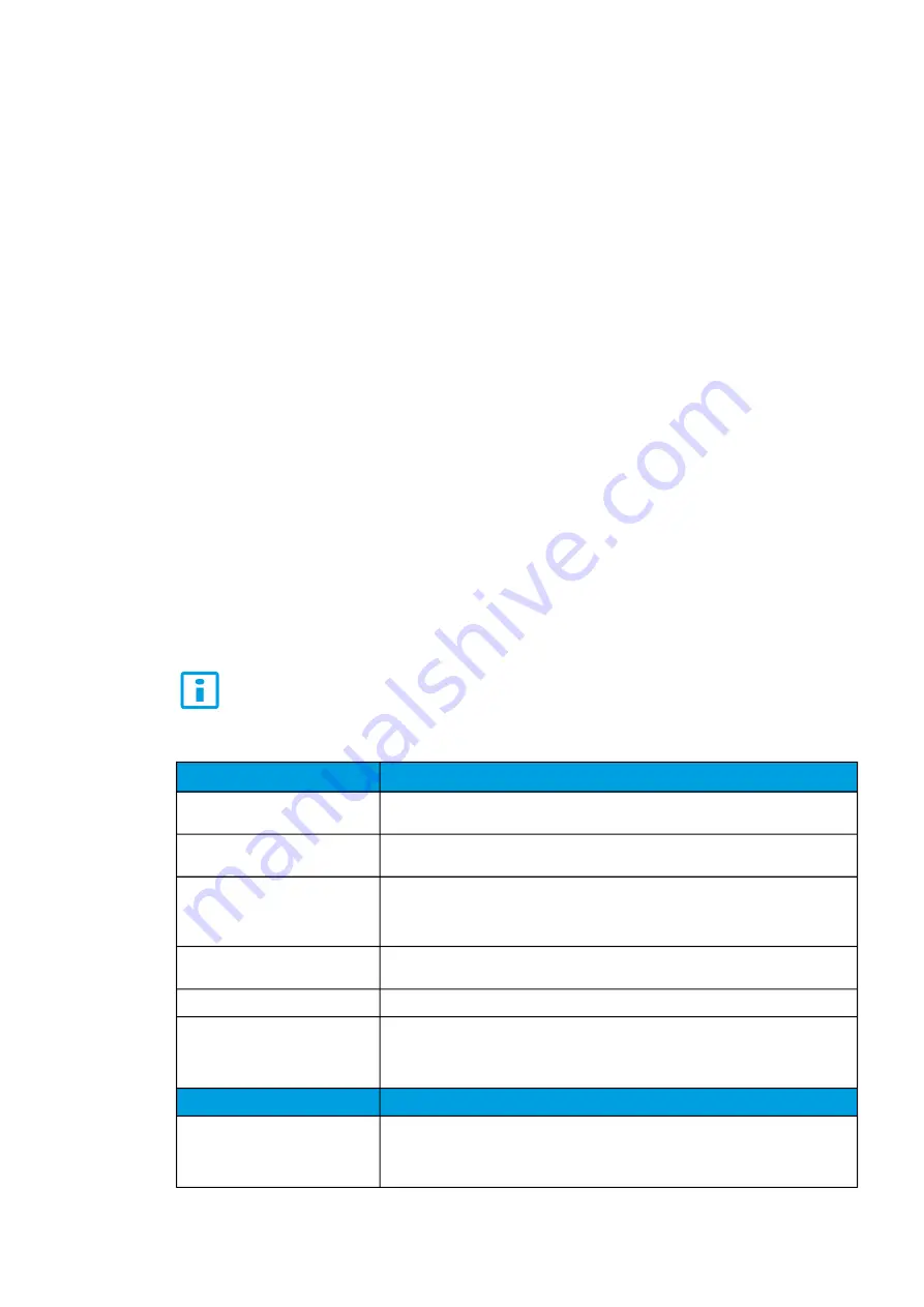 Arcteq AQ-C255 Instruction Manual Download Page 340