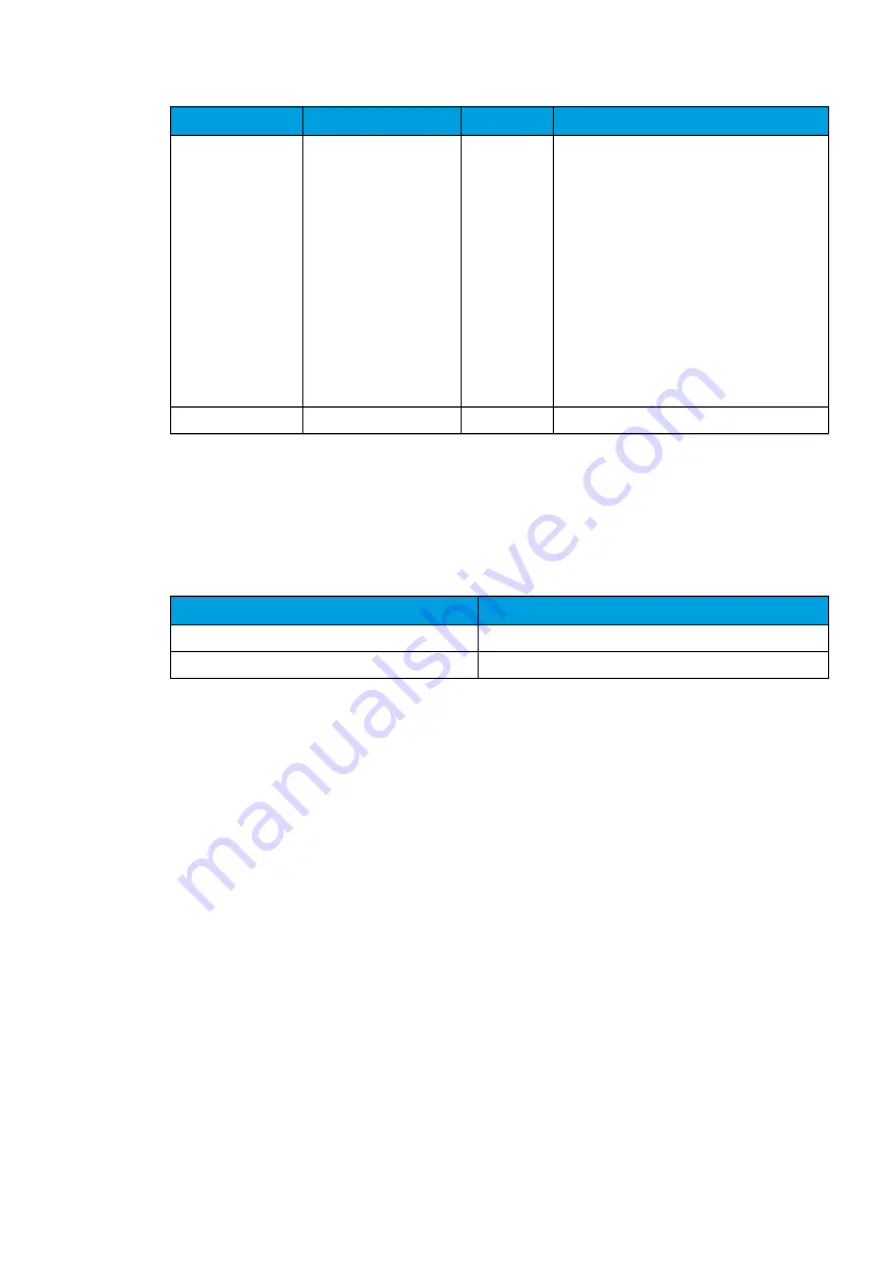 Arcteq AQ-C255 Instruction Manual Download Page 343