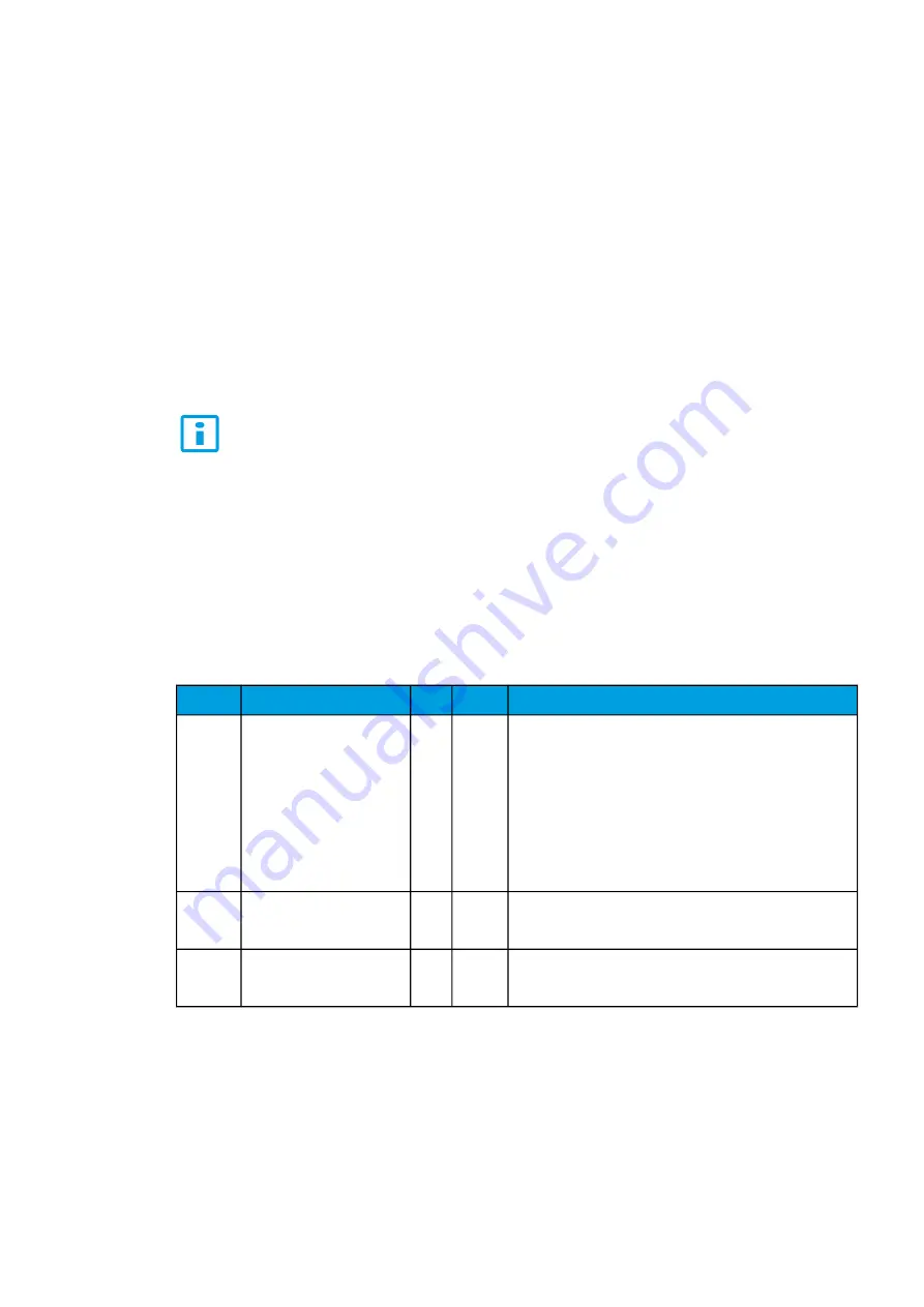 Arcteq AQ-C255 Instruction Manual Download Page 353