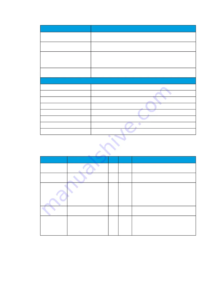 Arcteq AQ-C255 Instruction Manual Download Page 355