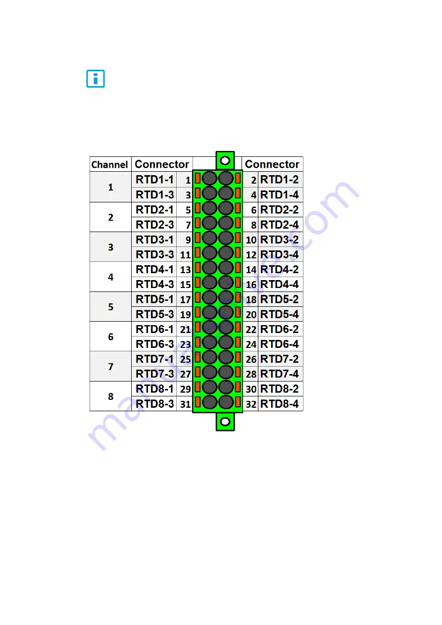 Arcteq AQ-C255 Instruction Manual Download Page 376