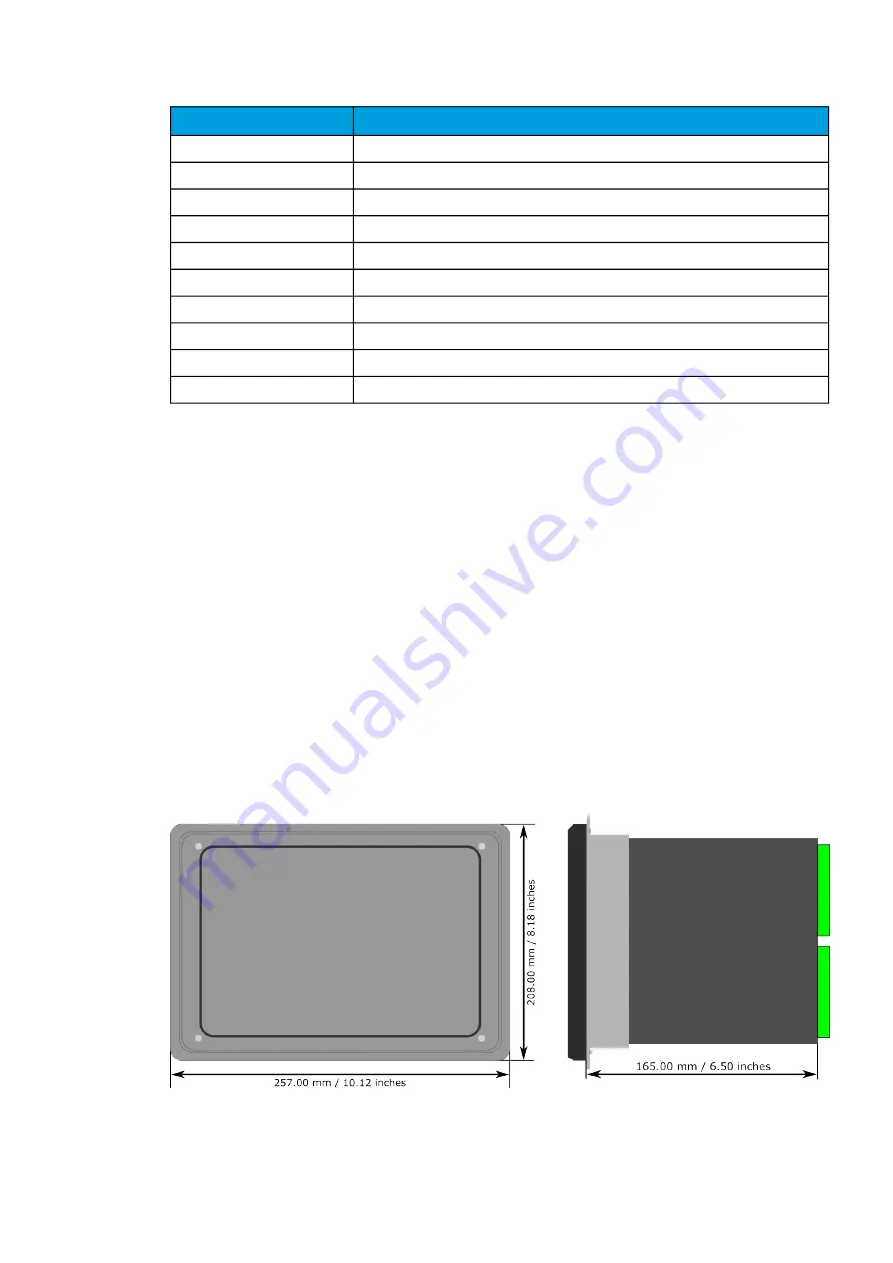 Arcteq AQ-C255 Instruction Manual Download Page 383