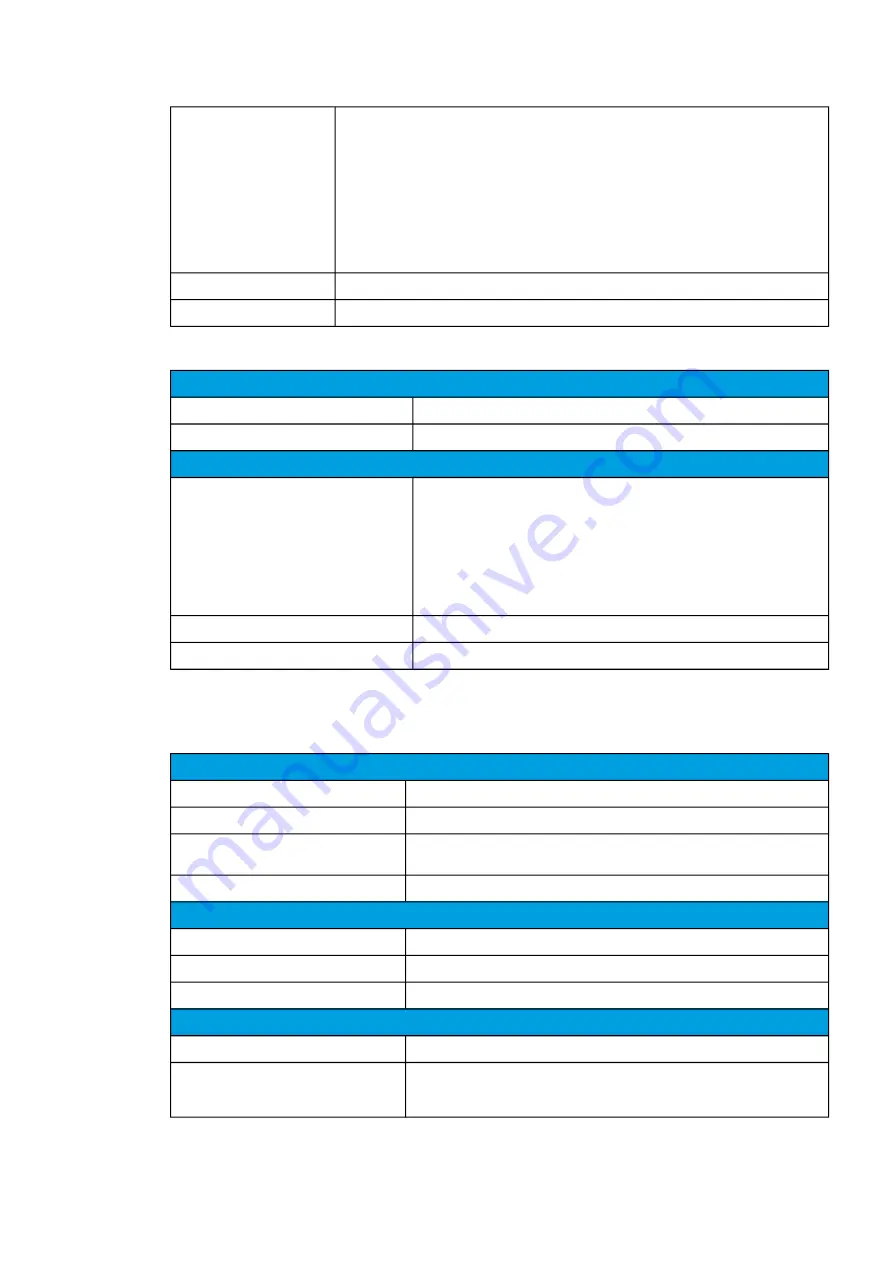 Arcteq AQ-C255 Instruction Manual Download Page 390