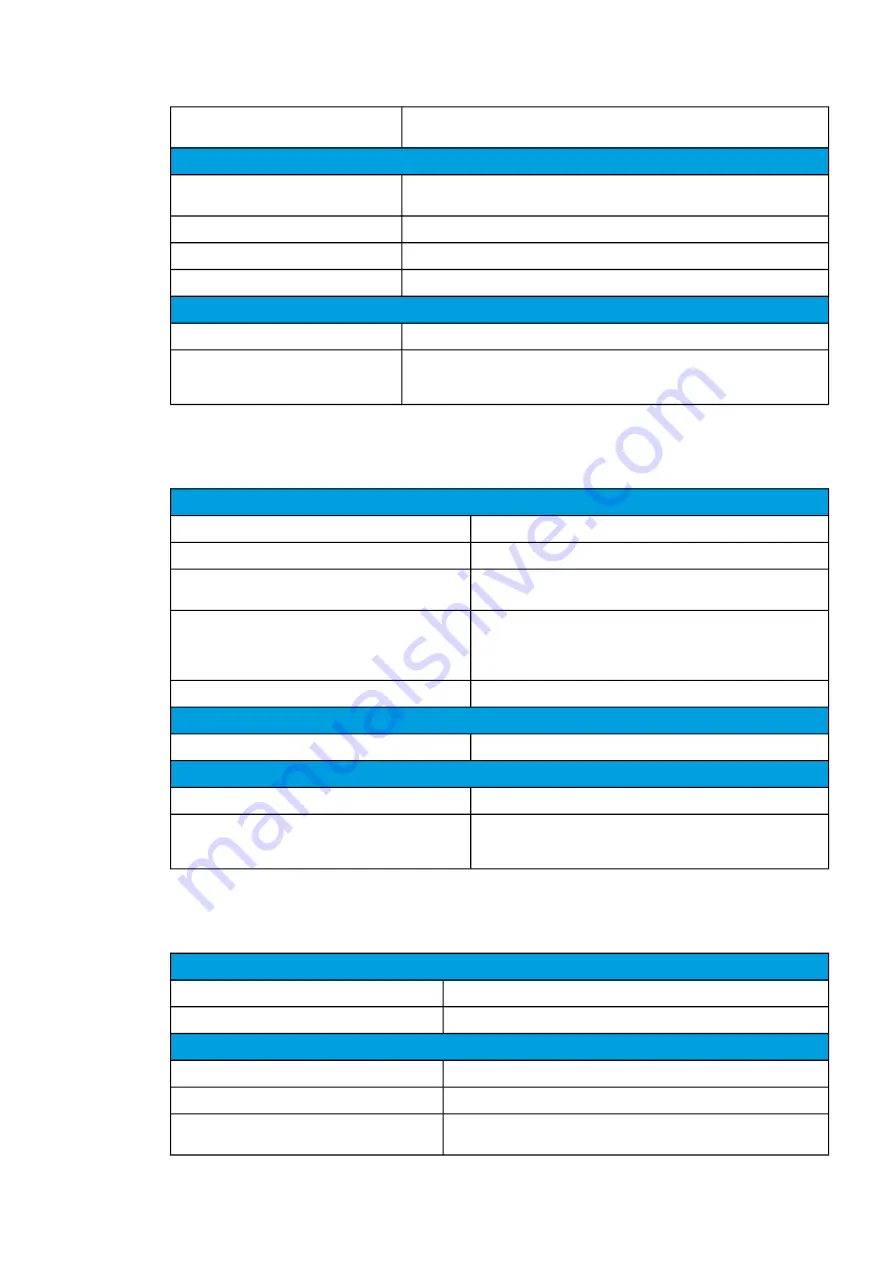 Arcteq AQ-C255 Instruction Manual Download Page 392