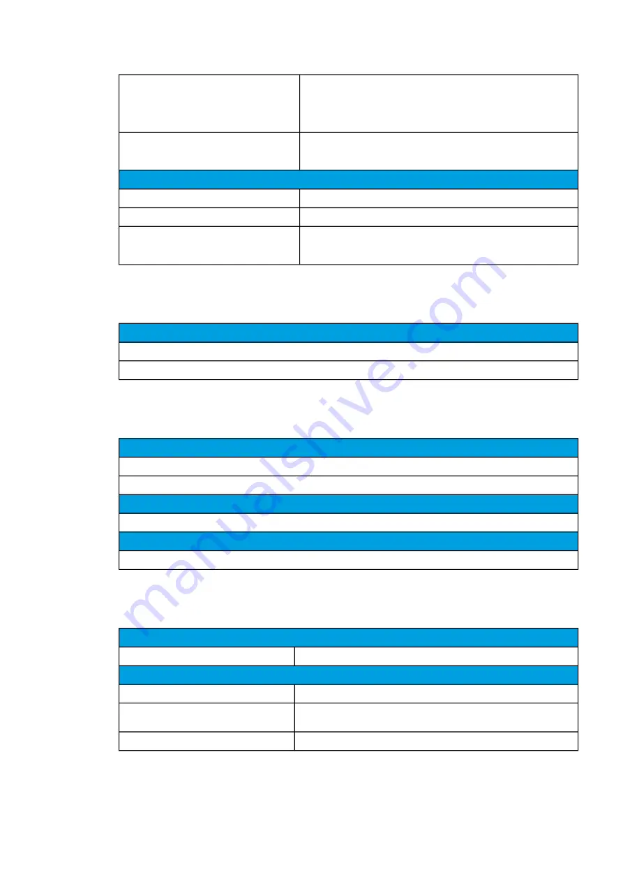 Arcteq AQ-C255 Instruction Manual Download Page 394