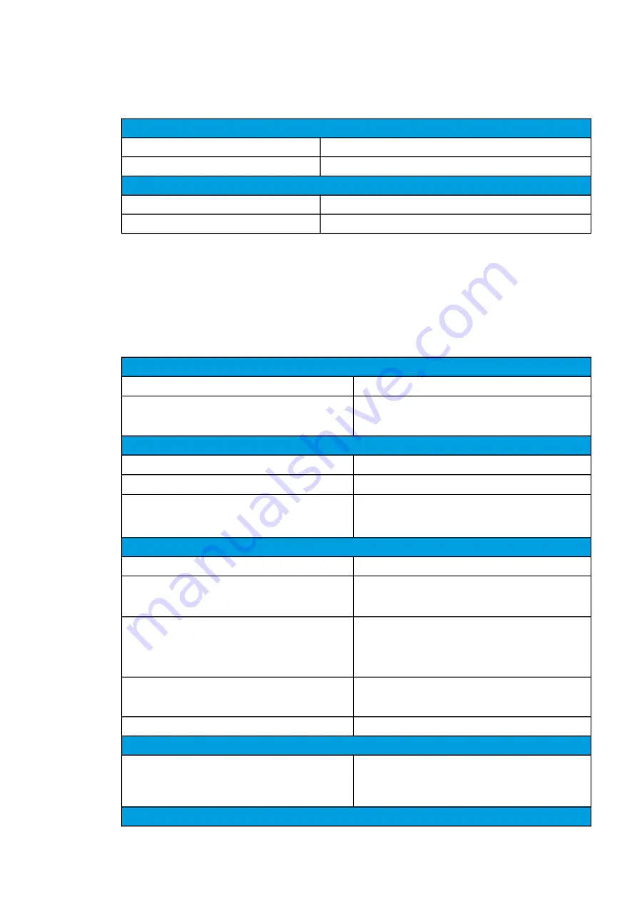 Arcteq AQ-C255 Instruction Manual Download Page 395