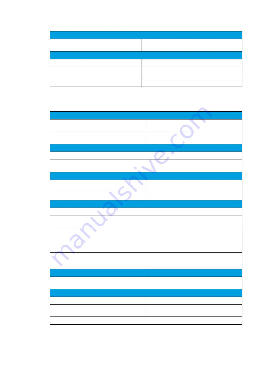 Arcteq AQ-C255 Instruction Manual Download Page 405