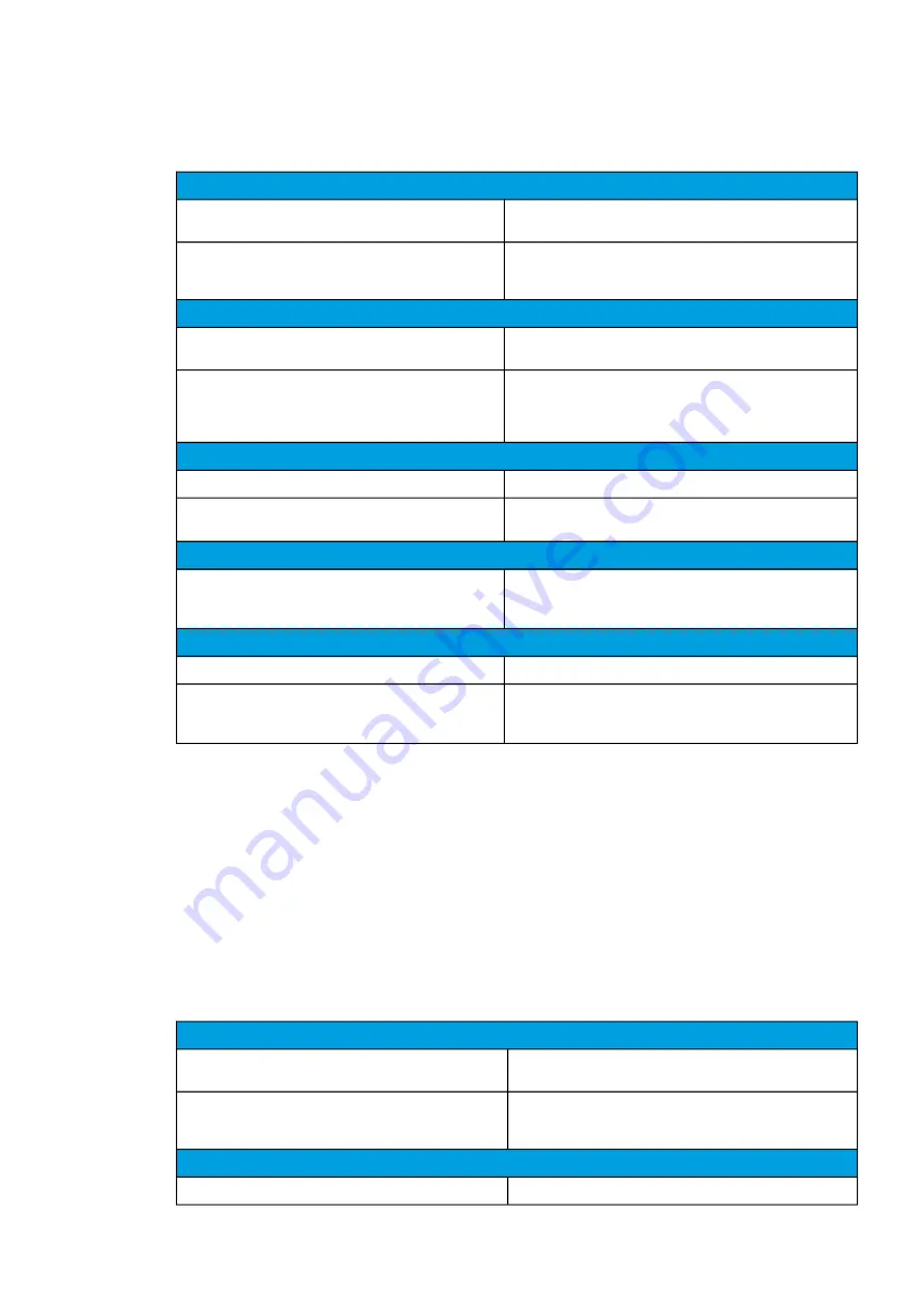 Arcteq AQ-C255 Instruction Manual Download Page 406