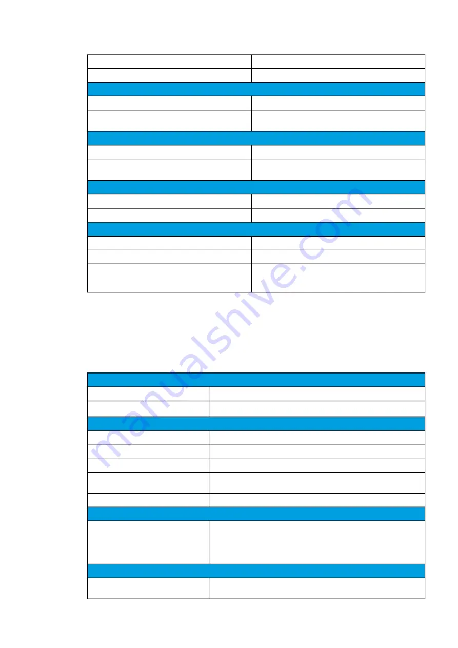 Arcteq AQ-C255 Instruction Manual Download Page 407