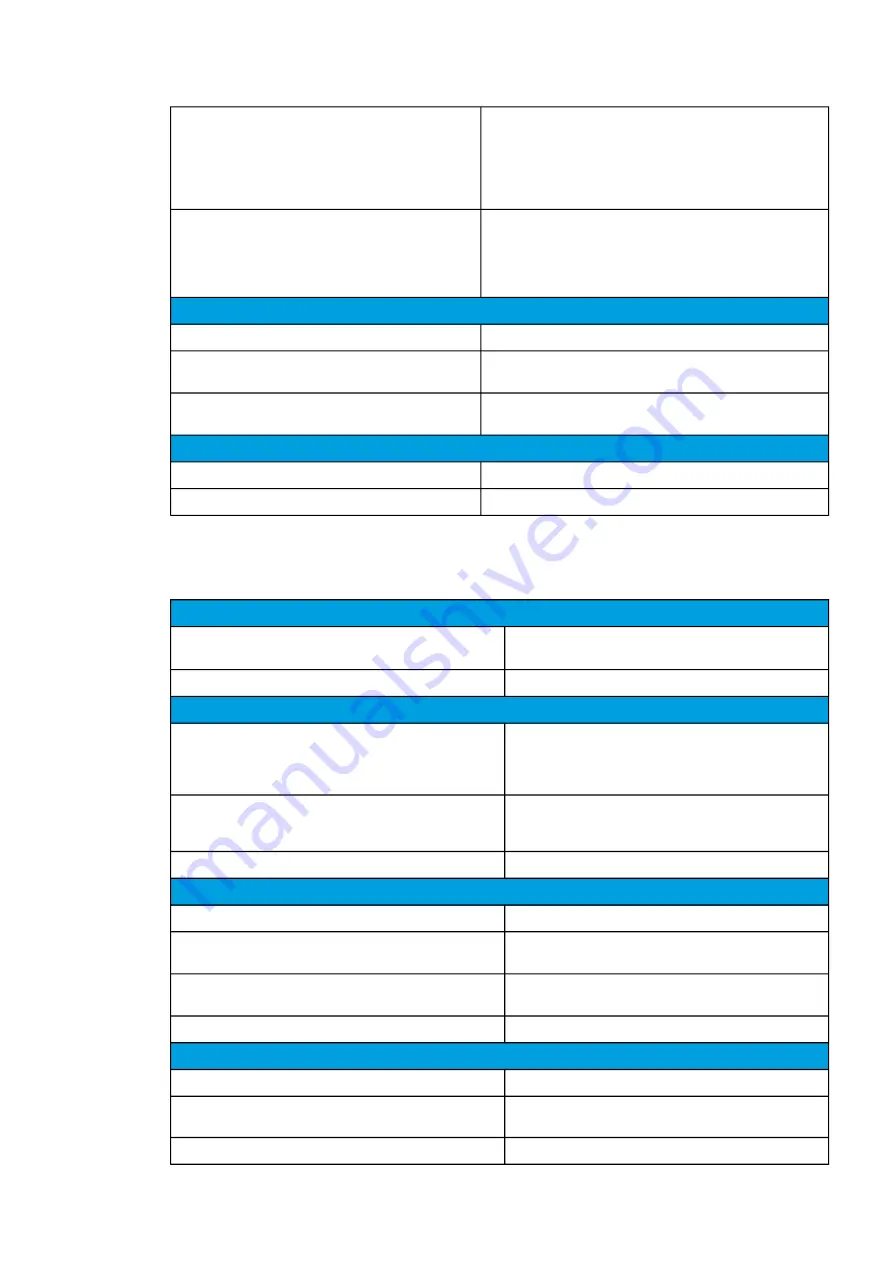 Arcteq AQ-C255 Instruction Manual Download Page 413