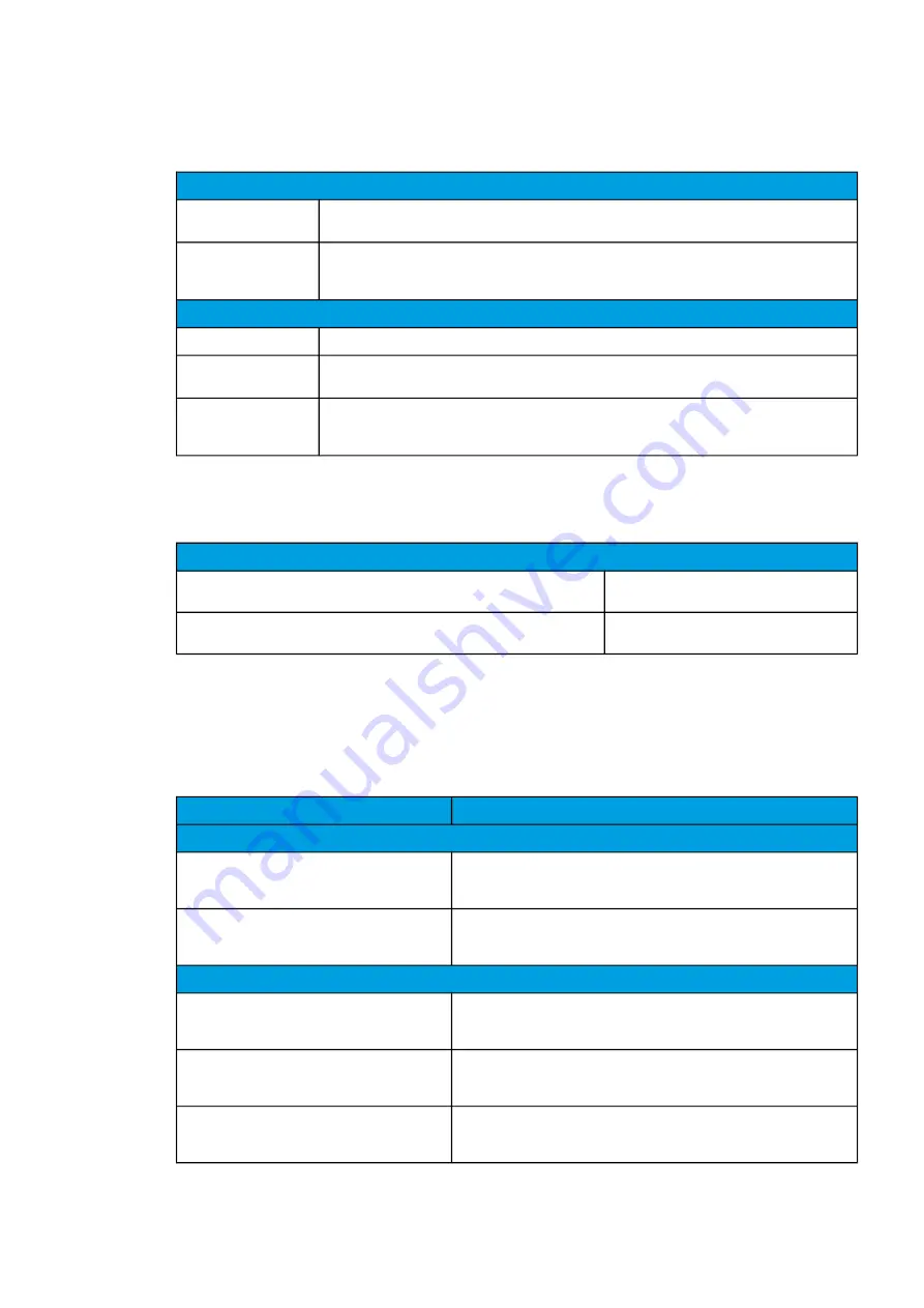 Arcteq AQ-C255 Instruction Manual Download Page 415