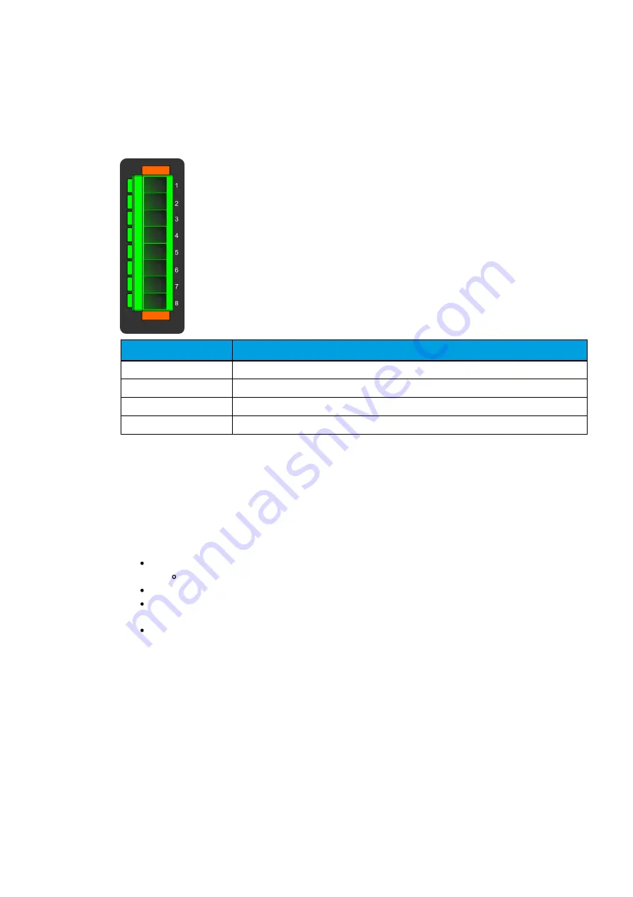 Arcteq AQ-F255 Instruction Manual Download Page 324