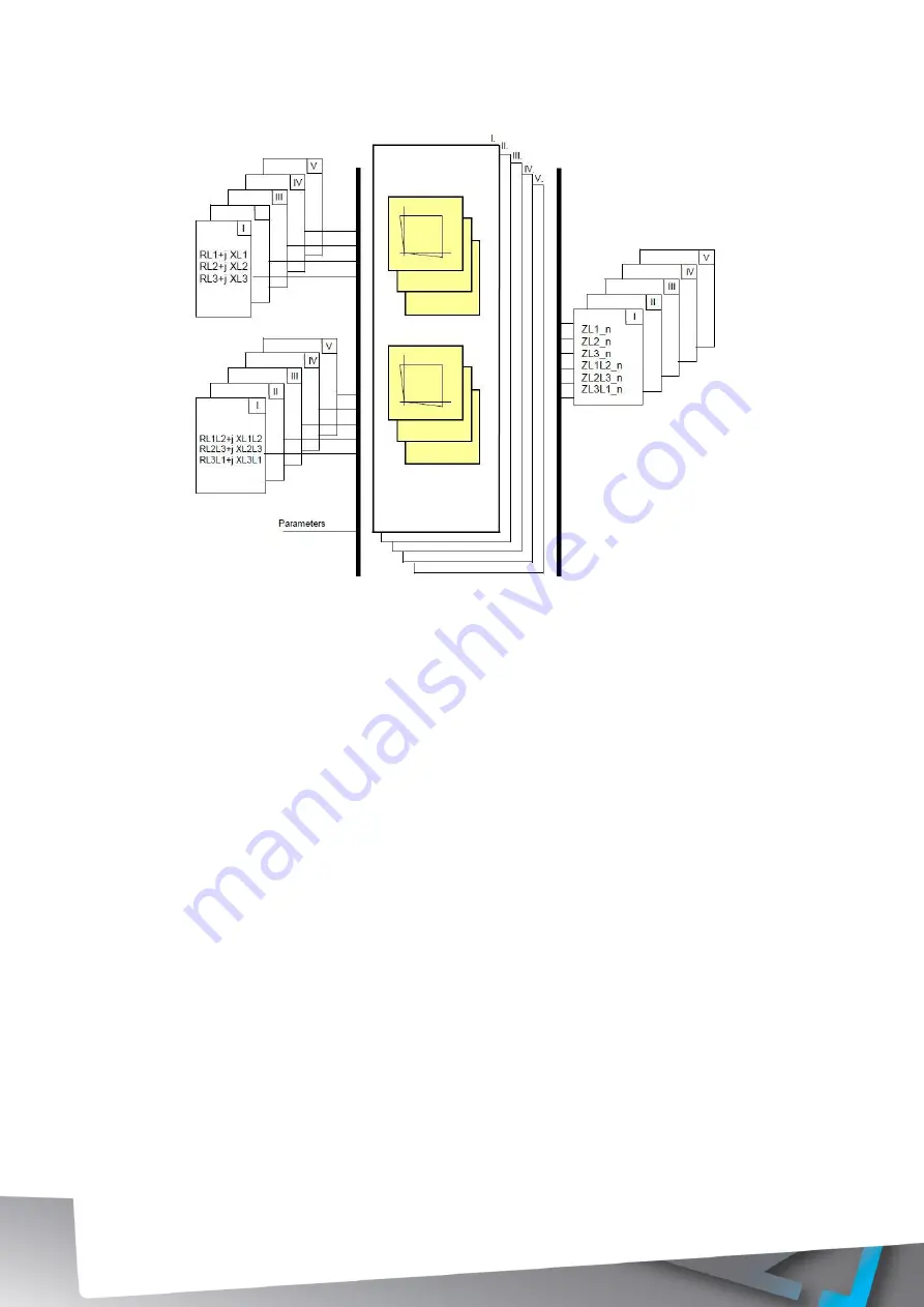 Arcteq AQ F3 0 Series Instruction Manual Download Page 84