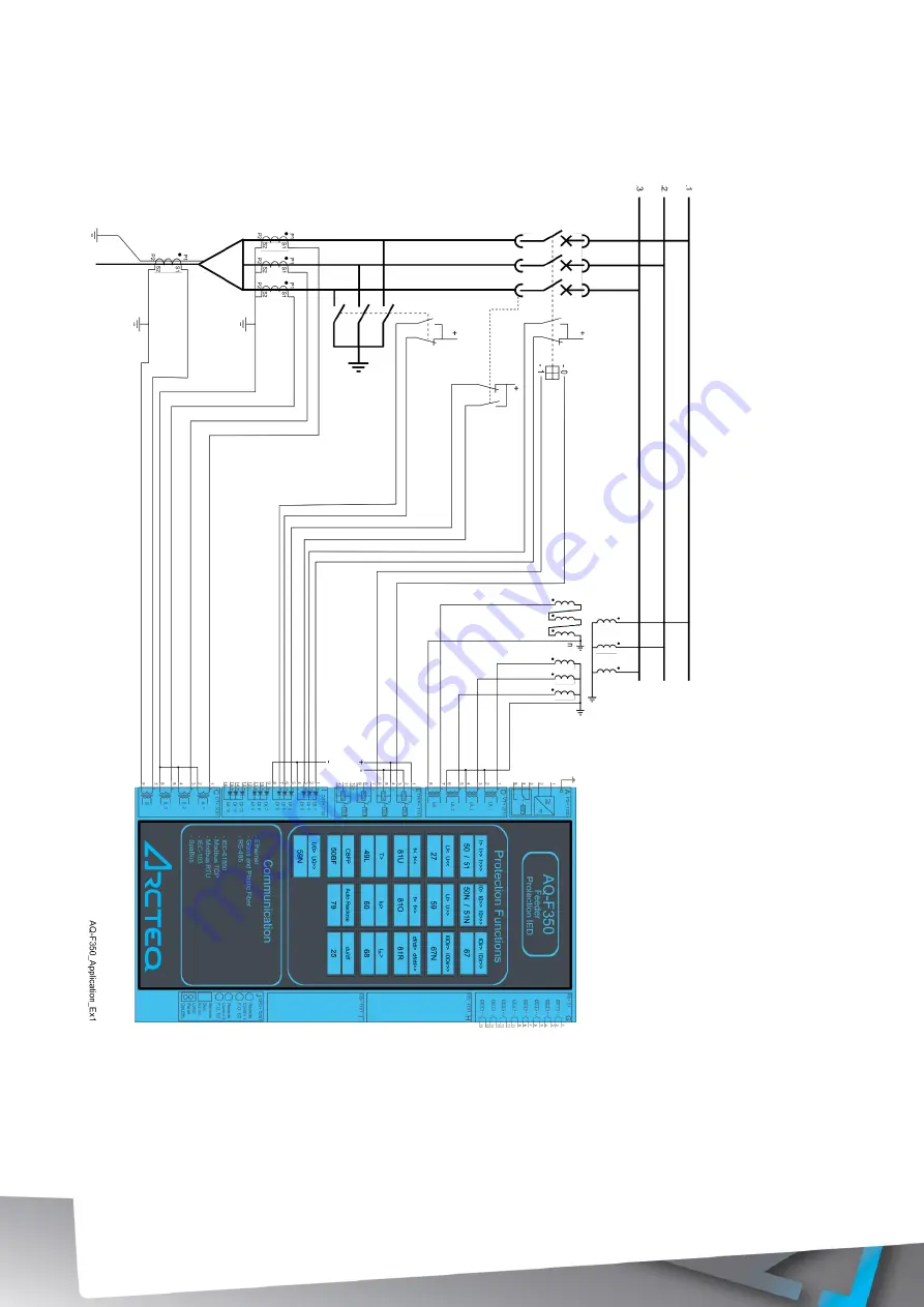 Arcteq AQ F3 0 Series Instruction Manual Download Page 136