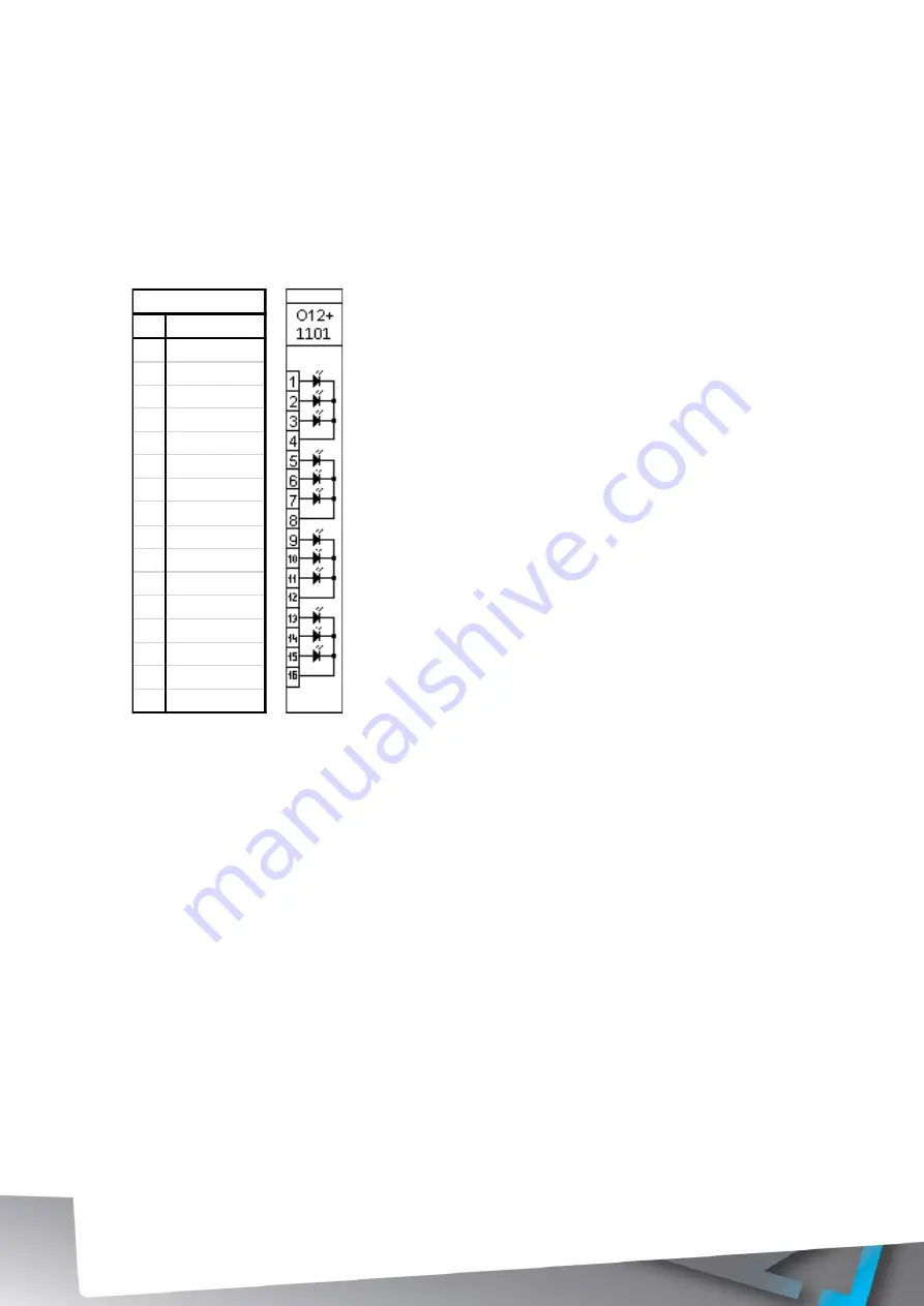 Arcteq AQ F3 0 Series Instruction Manual Download Page 141