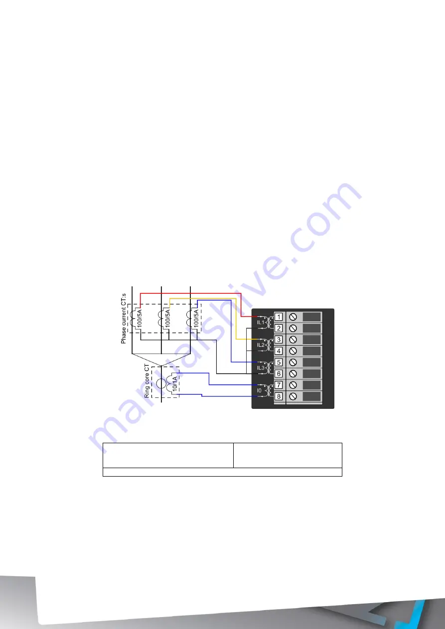 Arcteq AQ G397 Instruction Manual Download Page 11