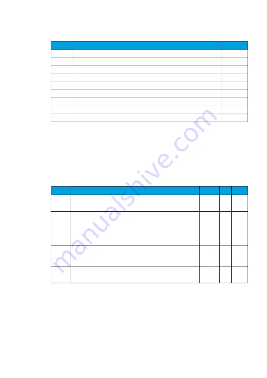 Arcteq AQ-M215 Instruction Manual Download Page 117