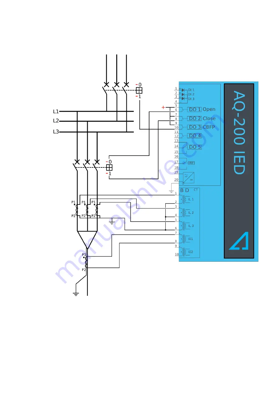 Arcteq AQ-M215 Instruction Manual Download Page 149