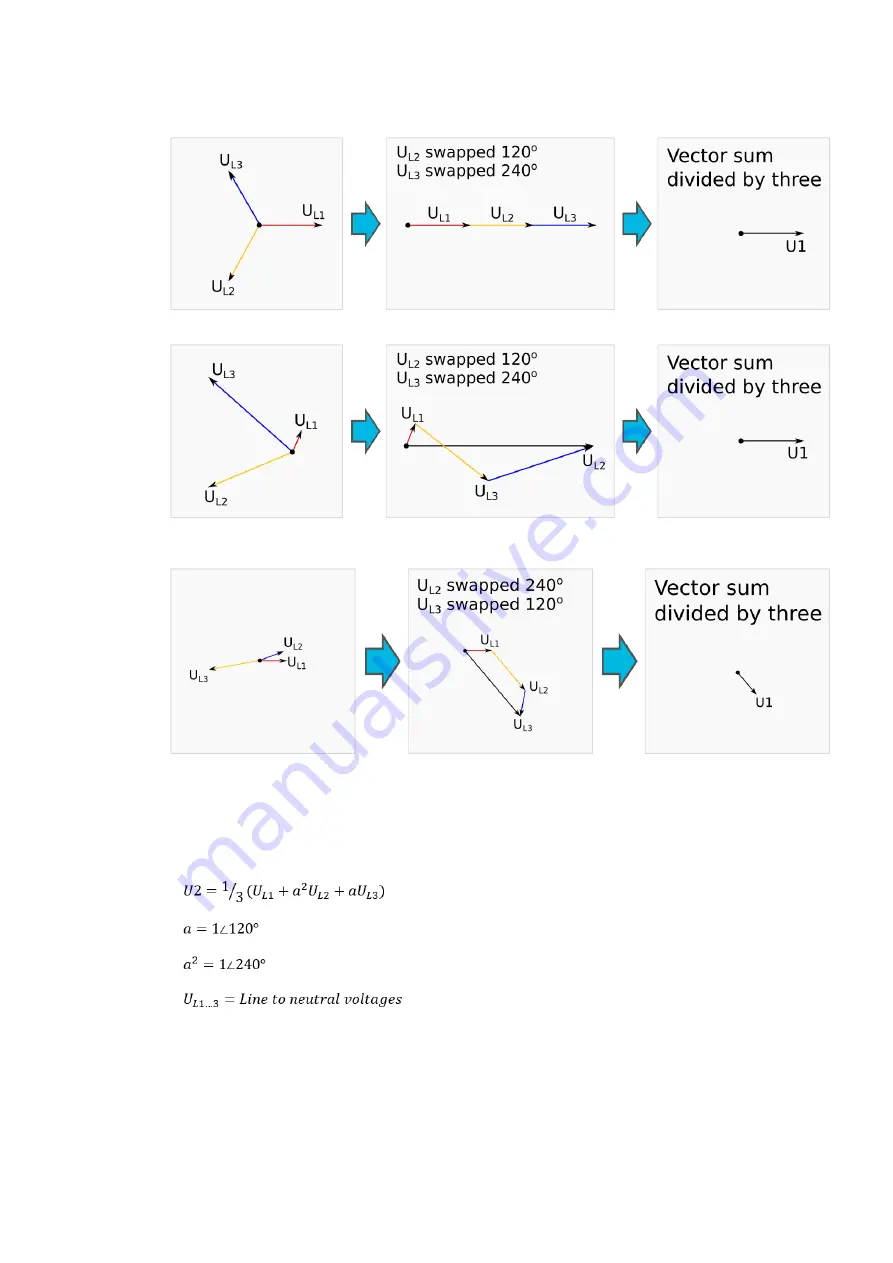 Arcteq AQ-M215 Instruction Manual Download Page 186