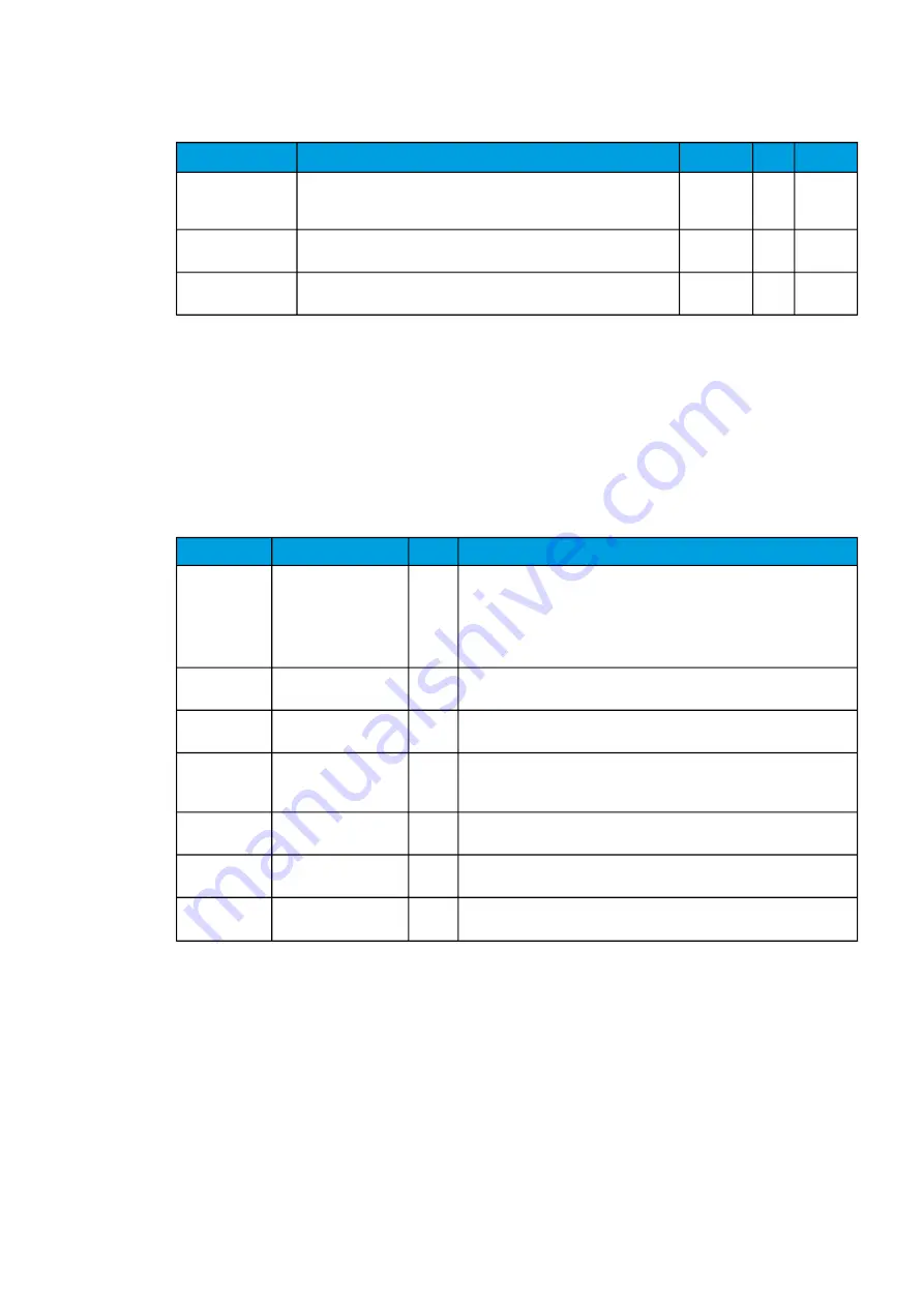 Arcteq AQ-M215 Instruction Manual Download Page 254