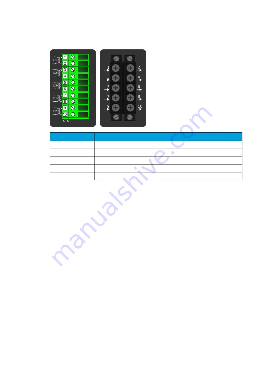 Arcteq AQ-M215 Instruction Manual Download Page 416