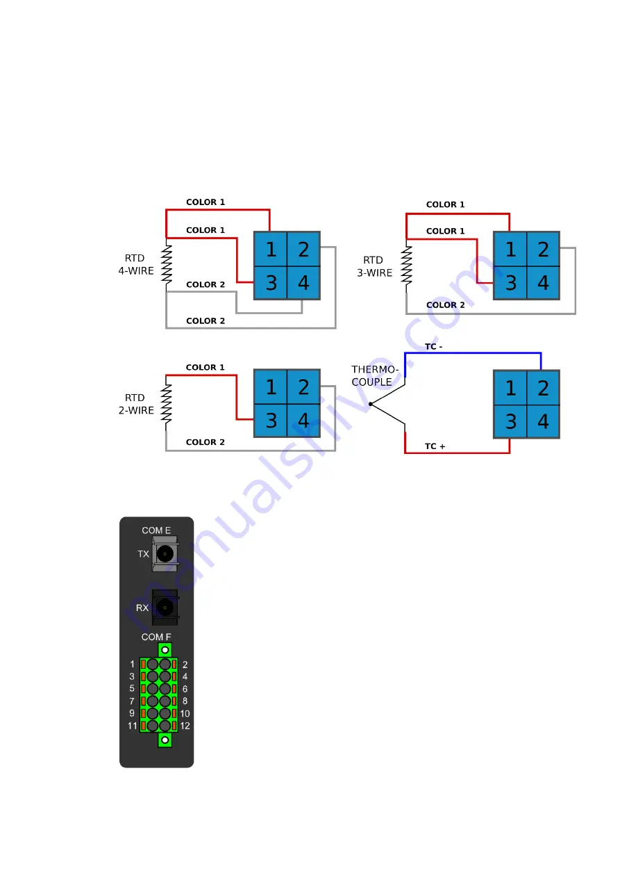 Arcteq AQ-M215 Instruction Manual Download Page 423