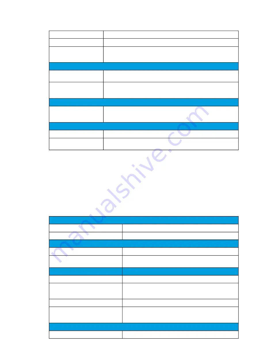 Arcteq AQ-M215 Instruction Manual Download Page 455