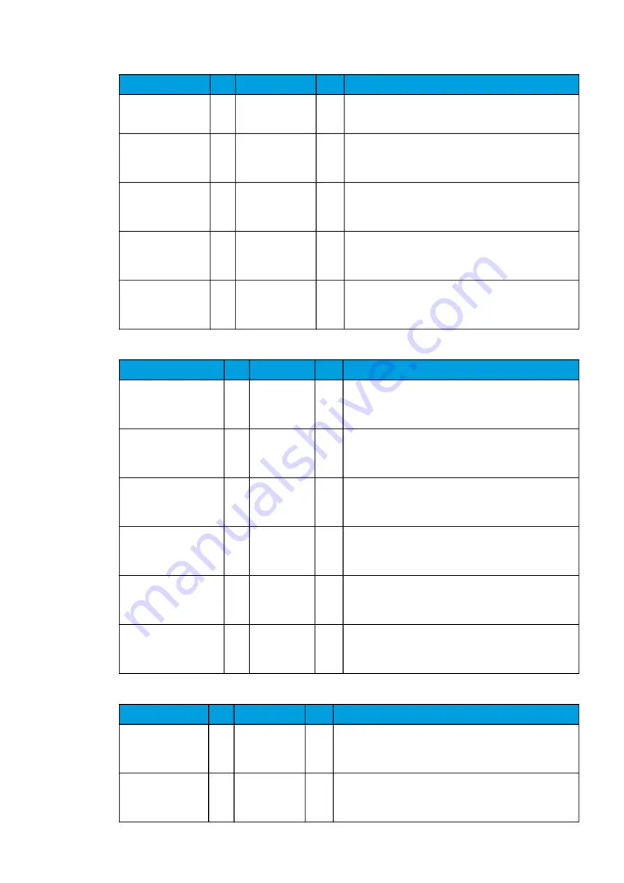 Arcteq AQ-S255 Instruction Manual Download Page 30