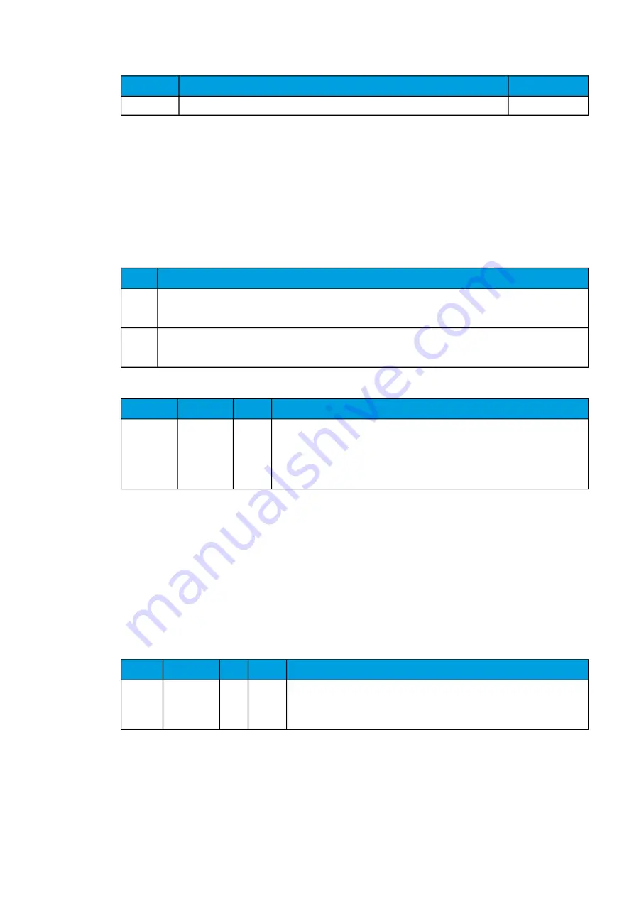 Arcteq AQ-S255 Instruction Manual Download Page 54